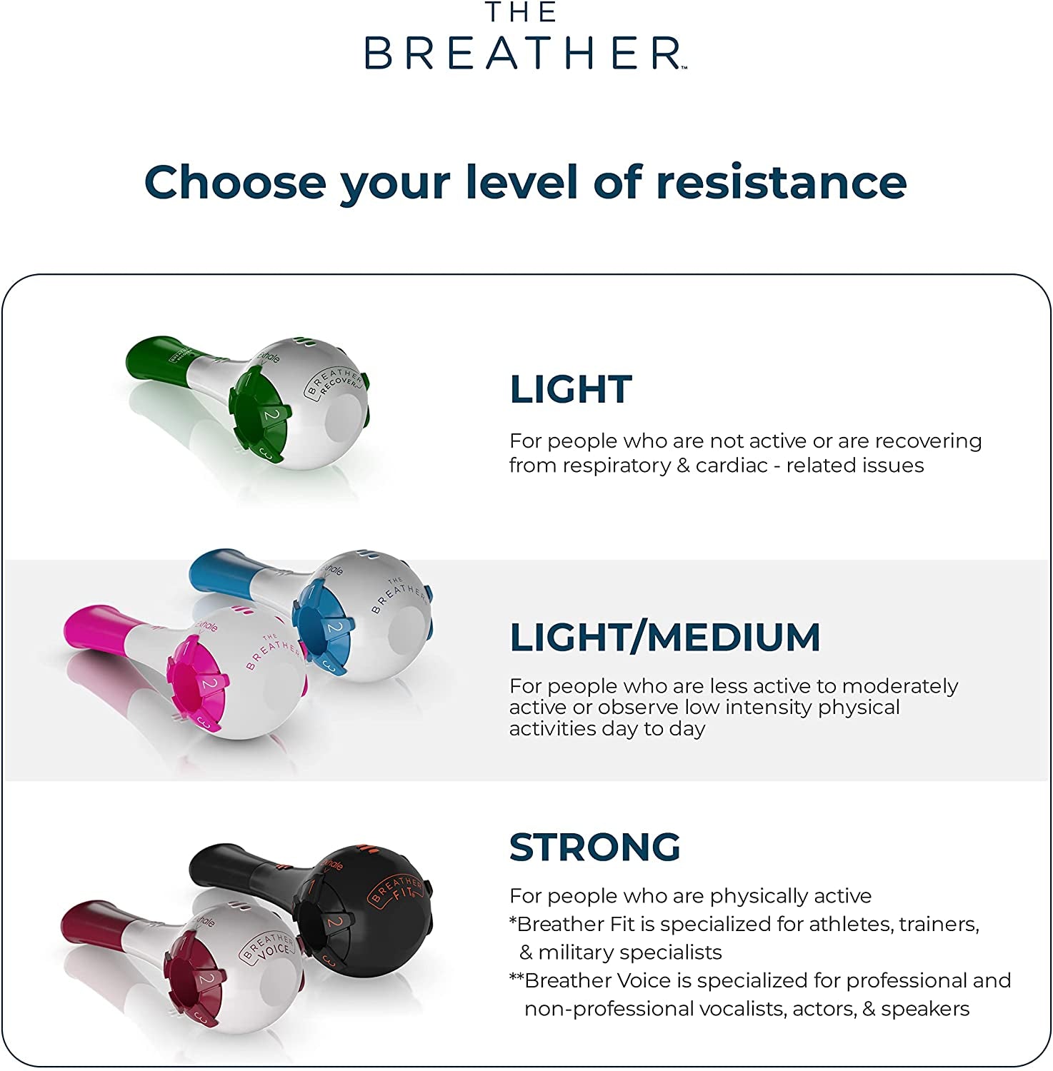 Natural Breathing Exerciser Trainer 